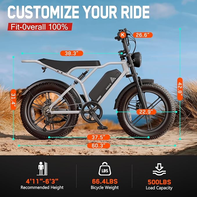 TST Electric Bike for Adults 1500W Peak 20" Fat Tire All-Terrain E-Bike 60/110 Miles 28 MPH Electric Dirt Bike - 48V 15/25 AH Battery Tested to UL 2849 Powered Electric Bicycle