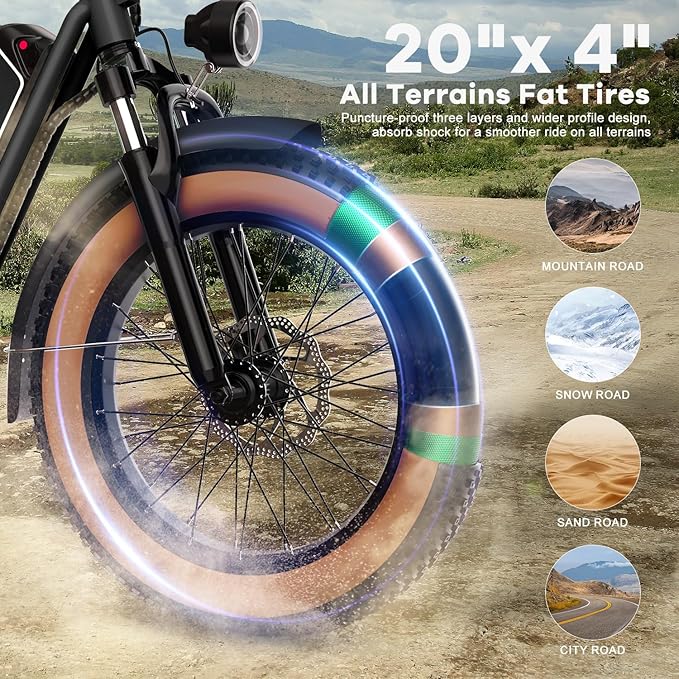 Electric Bike for Adults, 20"x 4" Fat Tire 35MPH Cargo Ebike with Seat, 1450W Peak 2 Seater Commute Bike with 48V 20AH Removable 960WH Battery, 80 Miles Max Range 7-Speed Step-Thru Electric Bicycle
