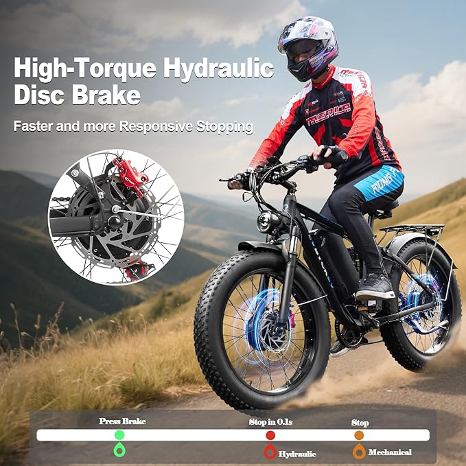 8000W Peak EBike for Adults, 34Ah 58V Max-Output 1856Wh Dual Motor Electric Bike, 47MPH Fast Ebike,Up to 105Miles 24" x4.0 Fat Tire E Bike,Full-Suspension Mountain E-Bike for Sand Snow Beach