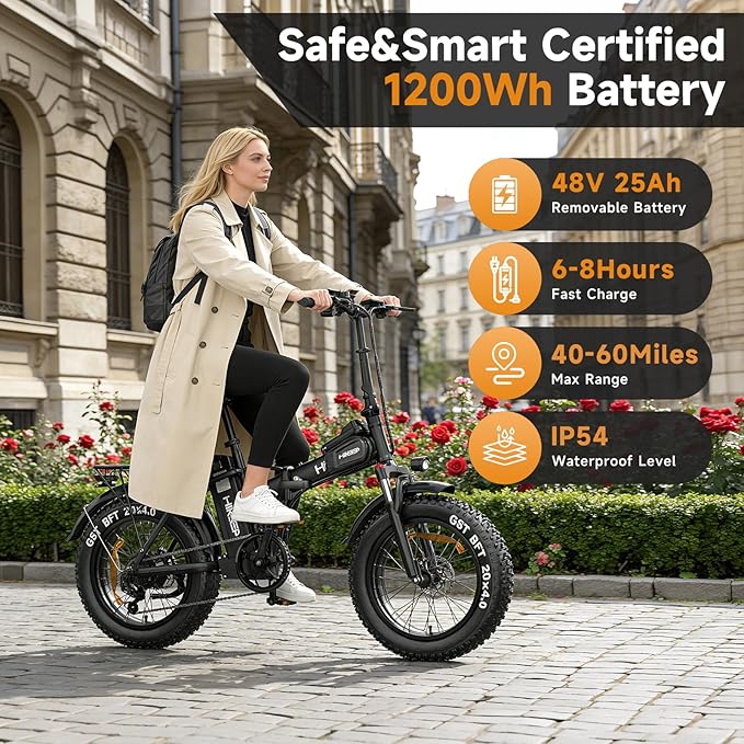 Fat Tire Electric Bike for Adults, UL2849 Certified 90% Pre-Assembled Folding E-Bike with Removable Battery & Cargo Rack