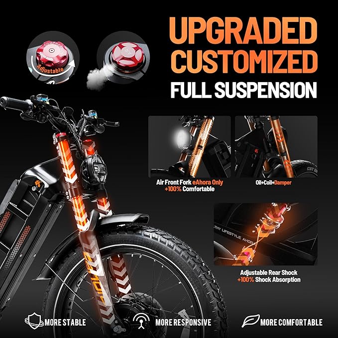 (2025 Version) Eahora Romeo Pro 2 4000W Dual Motor Ebike,46MPH 52V 70AH Battery 200Miles Long Range Ebike,Full Suspension 26'' Fat Tire Electric Bike for Adults with APP Control