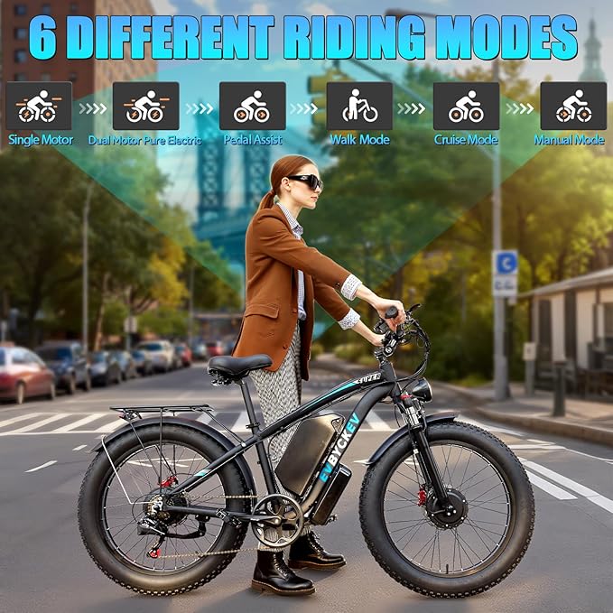 9000W Peak 60V 1768Wh Battery High-Power Dual Motor Ebike, 47 MPH 100 Miles Long Range, Fat Tire Electric Bike for Adults Men with Hydraulic Disc Brake Electric Bicycles for Snow Commuter Off-Road