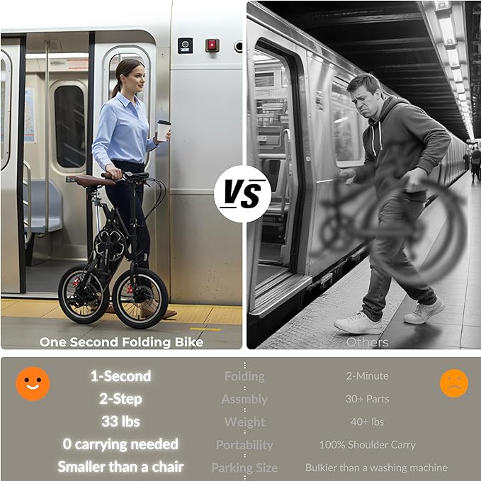 16 Inch Folding Bike for Adults, Instant 1-Second Fold Technology, Lightweight 33lbs Commuter Bicycle, 95% Pre-Assembled, 7-Speed Gear System, Ultimate Space-Saver Foldable Bike for City Travel