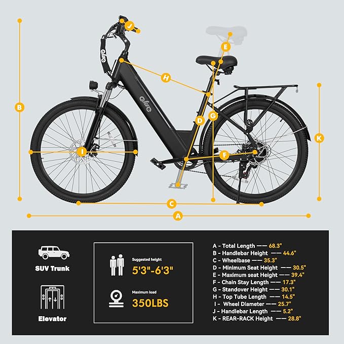 Qlife Cityone 2.0 Electric Bike for Adults,Up to 65Miles,28MPH,1200W Peak Motor 26" Ebike,499WH Certified Battery Electric Commuter Bicycle with Front Suspension & 7-Speed Ebikes