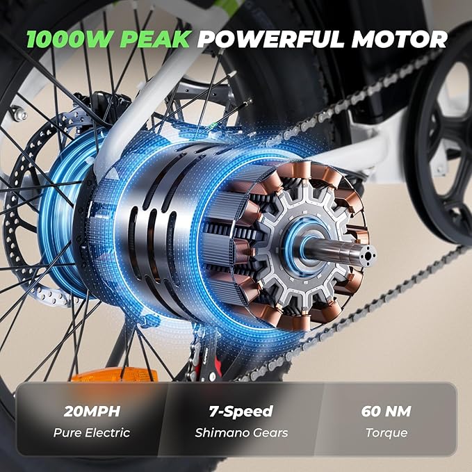 isinwheel U7 E Bike for Adults Electric Bike with Dual Cargo Rack, 48V 1000W Peak Ebikes for Adults, 7 Speed Gear, 20mph Step Thru Cruiser Electric Bicycles, 20" × 3“ Fat Tire Ebike