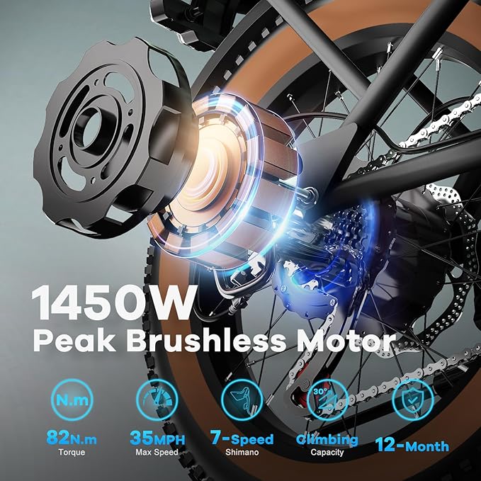 Electric Bike for Adults, 20"x 4" Fat Tire 35MPH Cargo Ebike with Seat, 1450W Peak 2 Seater Commute Bike with 48V 20AH Removable 960WH Battery, 80 Miles Max Range 7-Speed Step-Thru Electric Bicycle
