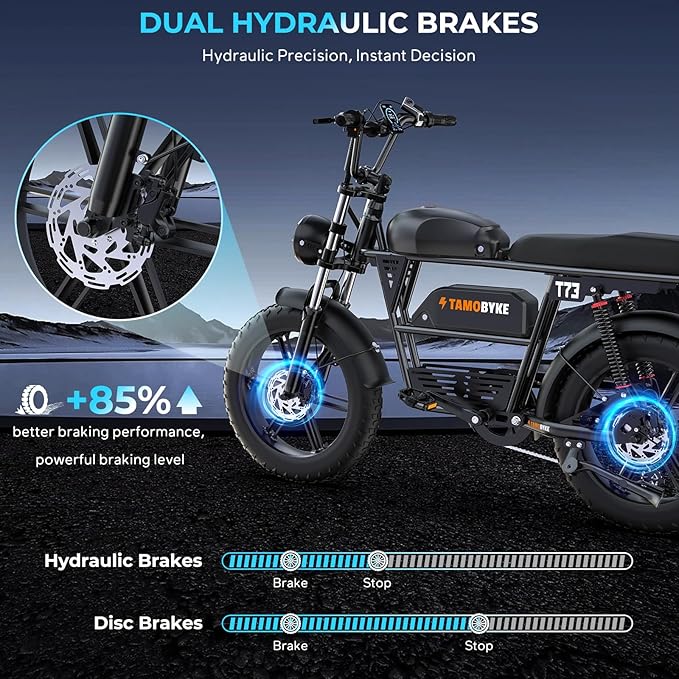 T73 Series Electric Bike for Adults,1000W/1500W/3000W Motor,30/33/37.5MPH 34-120 Miles,48V15.6/41.6 AH Electric Bikes,20 * 4 Fat Tire Ebike Hydraulic Brake Full Suspension Off-Road Riding