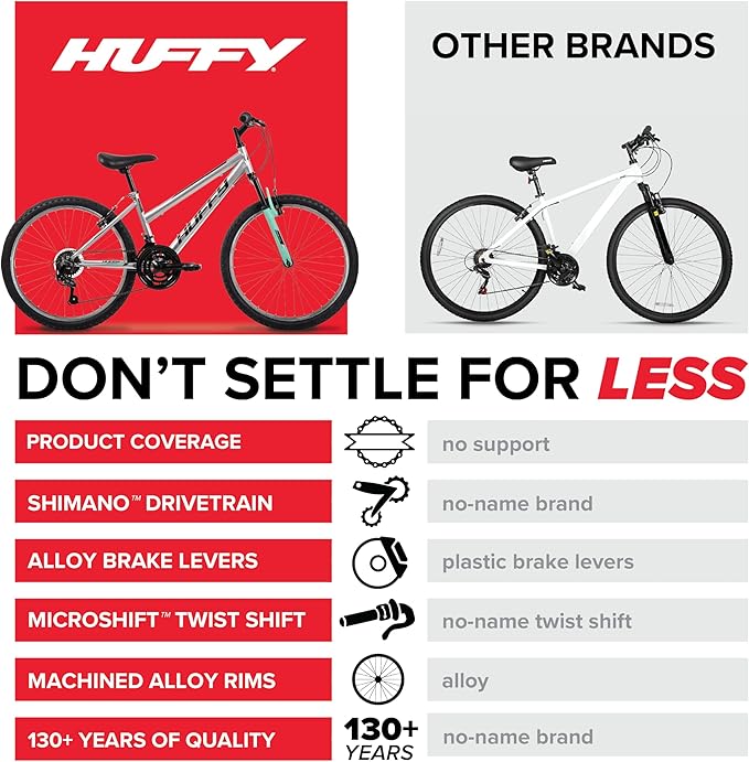 Huffy Stone Mountain Bike for Men and Women, 20”/24”/26”, 6-Speed (20”) or 21-Speed, Front or Dual Suspension (Varies), Multiple Colors, Adjustable Saddle, Shimano Equipped, All-Terrain Tires
