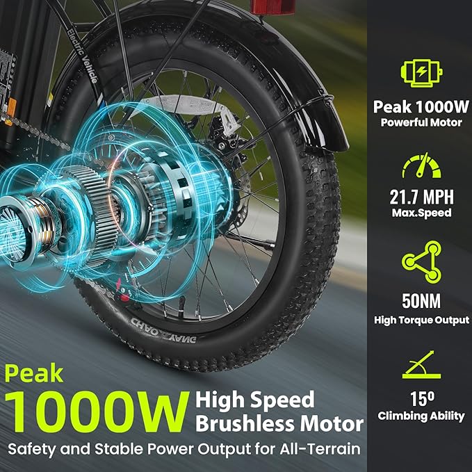 Vivi MT20UL Foldable Electric Bike 20" x3.0 Fat Tire Electric Bike with 48V 499.2WH Removable Battery, Peak 1000W, Up to 50 Miles EBike, 7-Speed, 21.7MPH, Cruise Control, SGS Certified to UL2849