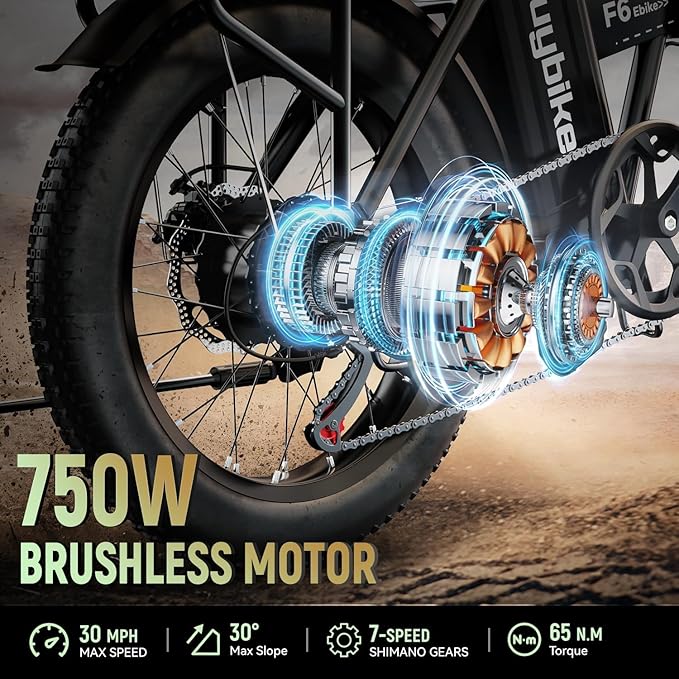 EUYBIKE Foldable Electric Bike for Adults, 30+MPH, 48V 20Ah Removable Battery up to 80Miles, 20" Fat Tire 1000W Peak Motor Adult Electric Bicycle for Beach Mountain E Bike Green with Safety Seat
