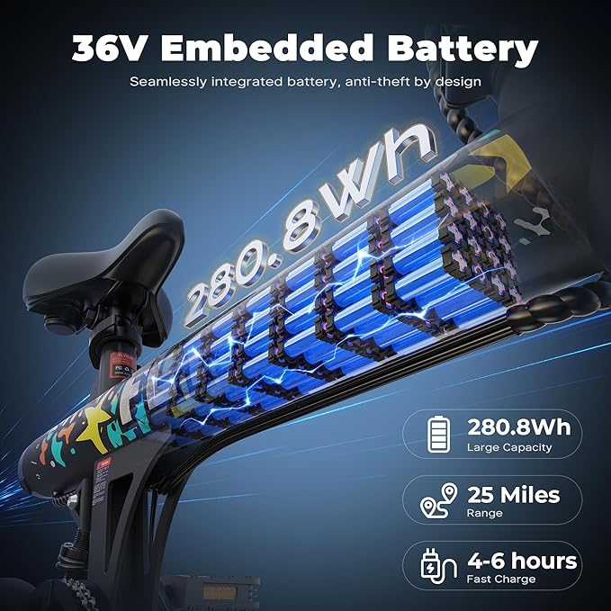Electric Bike- Peak 500W, 20MPH, Up to 25+Miles, Waterproof Battery, Dual Disc Brakes,Rear Suspension, Stylish 14" Commuter E-Bike for City & Road Sand Mountain