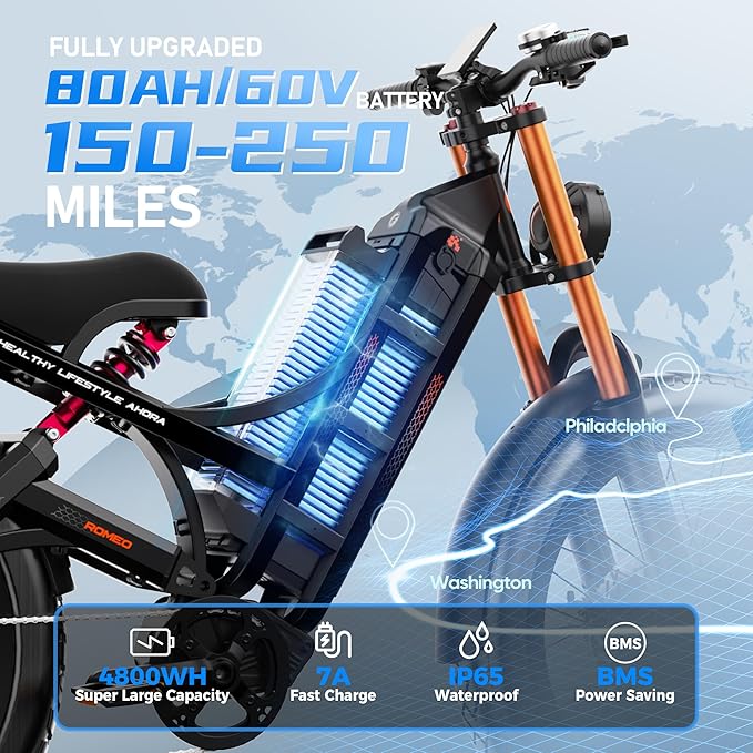 eAhora 2025 Latest Romeo Pro 3/2/Pro 5600W/50Mph 4000W/46Mph Dual Motor Electric Bike for Adults, 60V/80Ah 52V/70Ah 250+Miles Long Range Ebike 26''*4.0 Fat Tire Full Suspension Off-Road Ebike, UL2849
