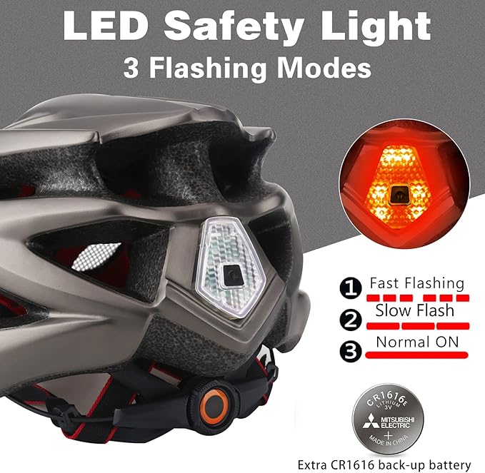 Bike Helmet Men Women, Shinmax Bicycle Helmet with Rear Light and Detachable Visor