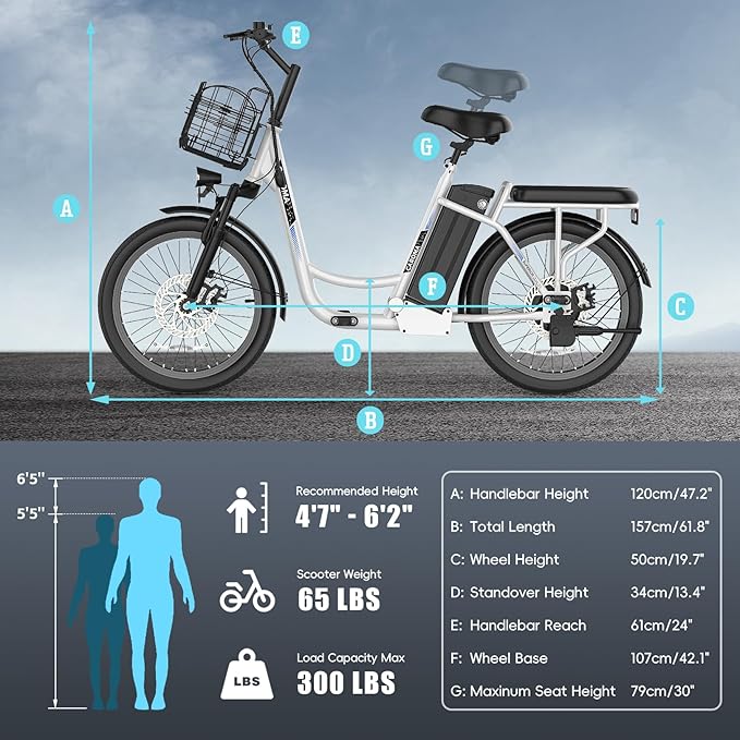 Caroma Peak 500W/800W/1200W Electric Scooter with Seat, 20" Fat Tire Electric Bike with 48V Removable Battery, Up to 30Miles & 20MPH, Adult Scooter for Commuting with Basket&Adjustable Seat