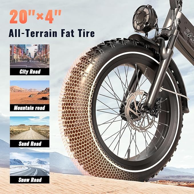 1500W Folding Electric Bike for Adults, 52V 20AH Large Removable Battery E Bike, 30+MPH, 80 Miles Max Range, 20" x4.0 Fat Tire Ebike, Dual Suspension Commute Electric Mountain Bicycle