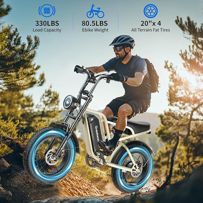 GREATWORK 2500W Peak Electric Bike for Adults, 1200Wh Removable Battery, Max 37MPH & 100 Miles Electric Dirt Bike with Full Suspension, 20"x4" Fat Tire Motorcycle Style Commuter Ebike for Men Women