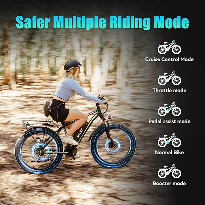 [UL Certified] Electric Bike for Adults with Peak 1500W Brushless Motor, 48V 15AH 35-60 Miles Battery Electric Bicycle, 26" Fat Tire Mountain Bike 28MPH 7 Speed Gears Ebike for Work,Off Road