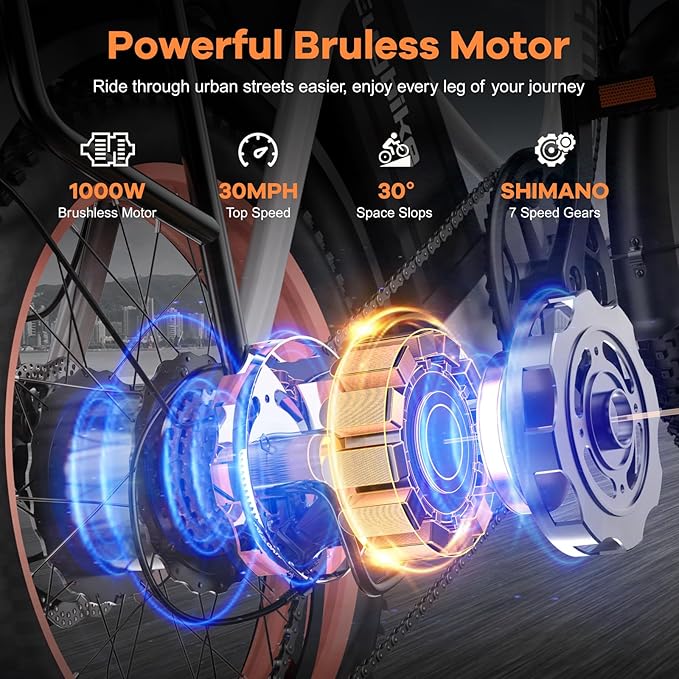 EUYBIKE Folding Electric Bike for Adults, 30MPH Foldable Ebike with 48V 18AH Hidden Removable Battery, 20" Fat Tire 750W Motor, 60+Miles Aluminium Alloy Mountain Bicycle White with Basket