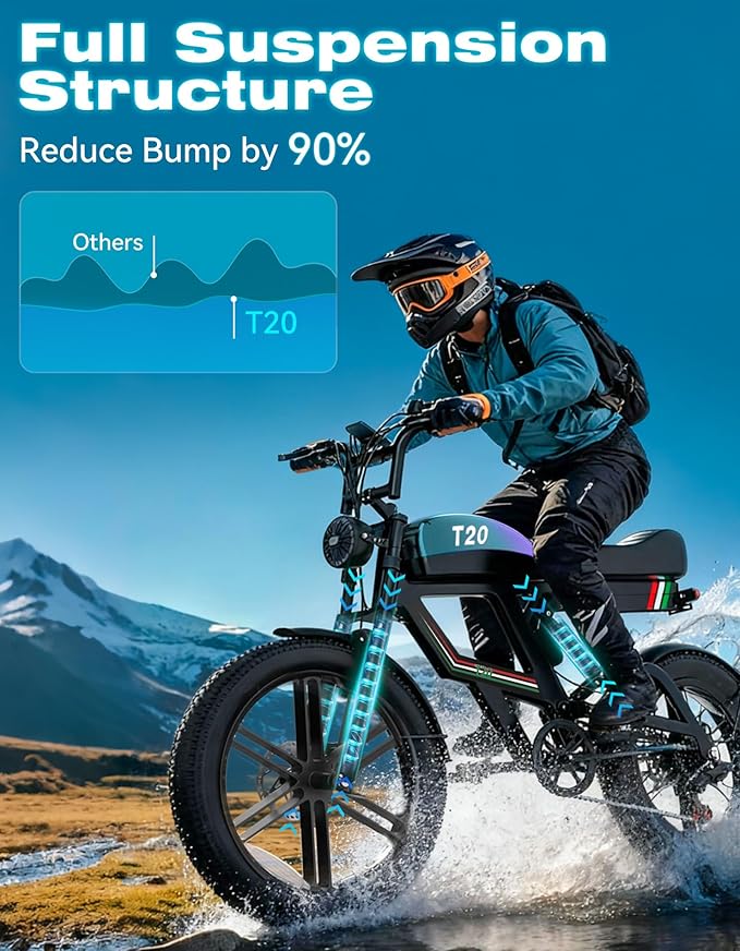 Electric Bike for Adults,2500W Peak Motor, 100 Miles, 48V 23AH Battery Electric Dirt Bike, 33MPH, NFC/Password Unlock, 7-Speed, Dual Suspension 20" Fat tire Ebikes for Adults