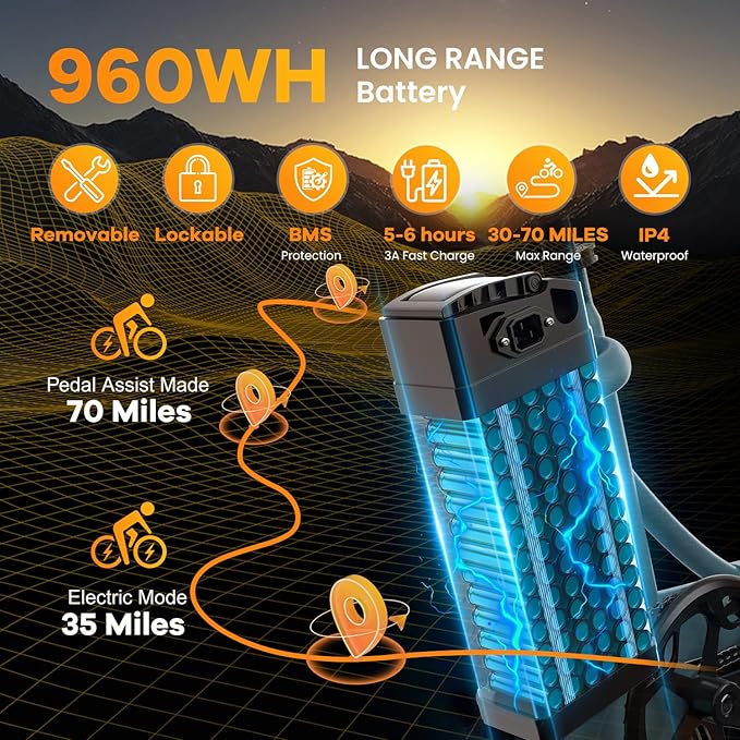 Foldable Electric Bike for Adults, Peak 1000W Brushless Motor 30MPH 70Miles City Commuter Ebike, 48V 20AH Lithium Battery, 20" Fat Tire 7-Speed E-Bicycle with Front Suspension Colourful LCD Display