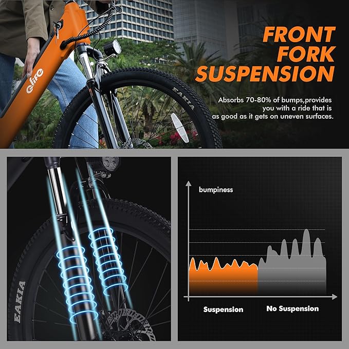 Qlife Cityone Electric Bike for Adults & Teens, Step-Through Commuter Ebike, 1000W Peak Motor, 55-Mile Range, 48V Removable Battery, 26-Inch City Tires, 7-Speed, Up to 25 MPH
