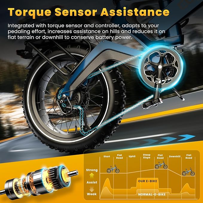 2000W/3000W Peak Motor Electric Bike for Adults, 48V/52V 25AH/30AH Battery Full Suspension Foldable Ebike, 20"x4.0" Fat Tires 35MPH Dirt Bike, 100/120 Miles Hydraulic Brake Magnesium Alloy Motorcycle
