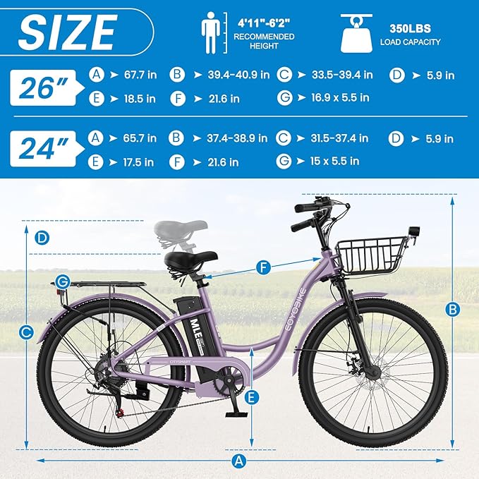 350W Electric Bike for Adults, 20MPH 7-Speed Commuter Ebike with 36V 10.4Ah Battery, Aluminum Frame, Front Suspension, Dual Disc Brakes, E Bicycle with Basket & Rear Rack, 330 lbs Load