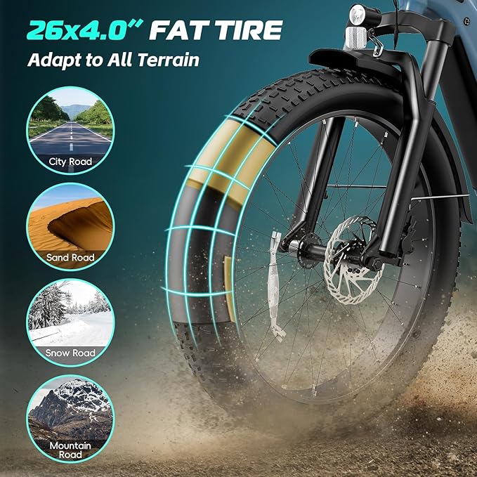 Vivi ACE01 Electric Bike for Adults,26" x 4.0 Fat Tire Ebike,1500W Peak Motor Torque Sensor Electric Mountain Bike,25MPH Electric Bicycle with 48V 15AH Battery,Hydraulic Brake,SGS Certified to UL2849