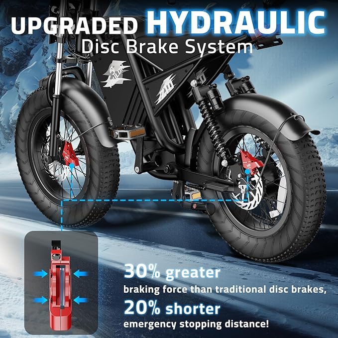 Ebikes for Adults, 1500/2000W Peak Motor with 30/38MPH, 15/20/18/23Ah Long Range Teens Electric Bike with Dual Hydraulic Brakes, 20" Fat Tire All-Terrain for Commuting Dirt E-Bicycles