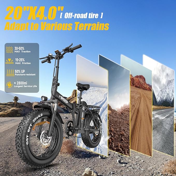 Fat Tire Electric Bike for Adults, UL2849 Certified 90% Pre-Assembled Folding E-Bike with Removable Battery & Cargo Rack