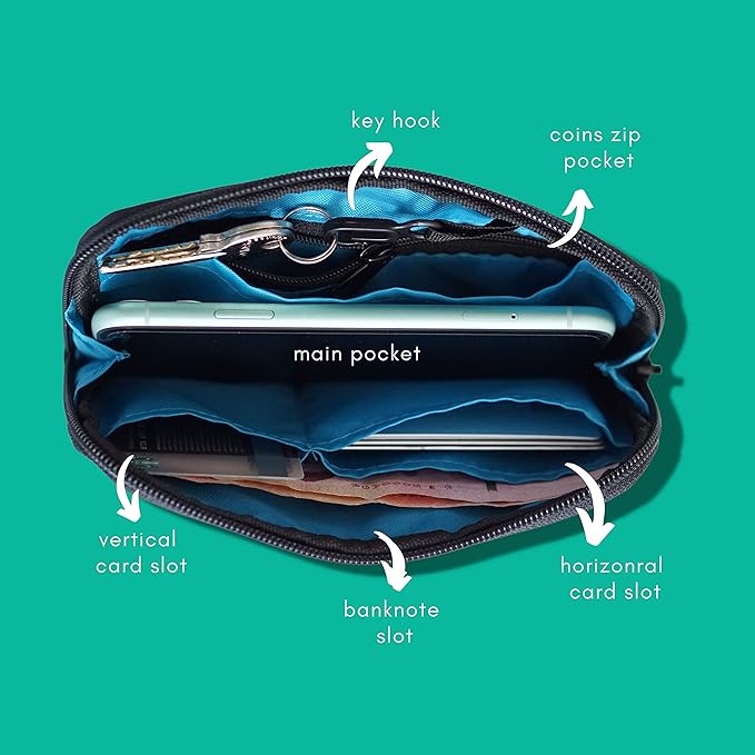 Vincita Essentials Case Tarpaulin - Cycling Wallet Made from Tough Water-Repellant Fabric -Storage Pouch - For Road Bike Cyclist to Store Spare Tubes, Keys, Cards and Phone