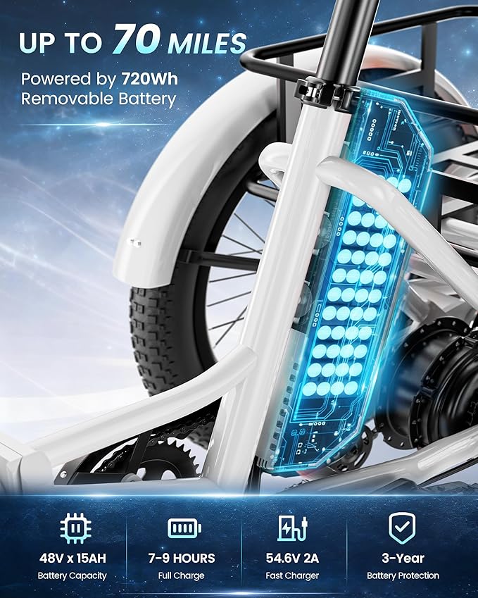 MOONCOOL Electric Trike for Adults, 500W/750W 48V Electric Tricycle for Adults Peak Power 1500W, 20"x3.0" Fat Tire 3 Wheel Electric Bike, Folding Aluminum Adult Tricycle with Removable Battery