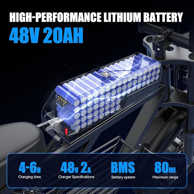 Electric Bike for Adults,48V 20AH - Peak Power 1500/3000W Brushless Motor Electric Bicycle - Max Speed 31-35MPH - Max 80 Miles Range - 20" x 4.0" Fat Tire Dirt E-Bike,7-Speed