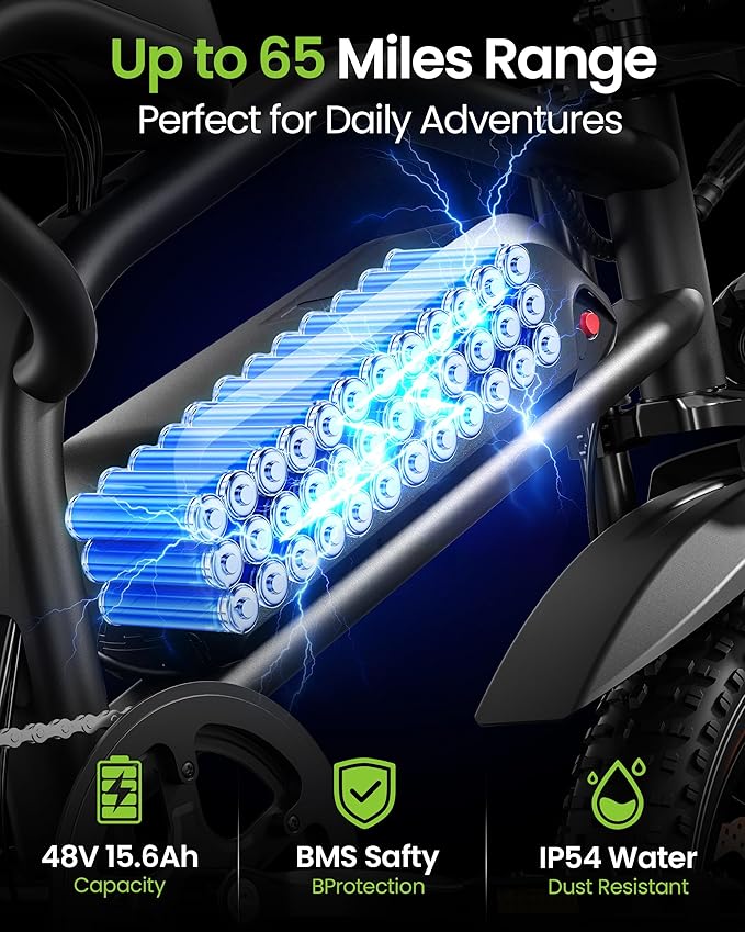 ADISTAR 16” Electric Bike for Adults/Teens, Peak 1500W & 65 Miles Long Range, 48V 15.6Ah Battery, Up to 28Mph, Full Suspension Fat Tire All-Terrain eBike on Mountains,Snow,Sand