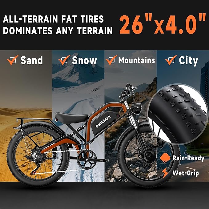 Electric Bike for Adults,5000W/3000W Peak Dual Motor ebike 35MPH E Bikes for Men Women,52V 32/23AH Battery, 80/100 Miles Range Ebike,26”Fat Tire Full Suspension E-Bike