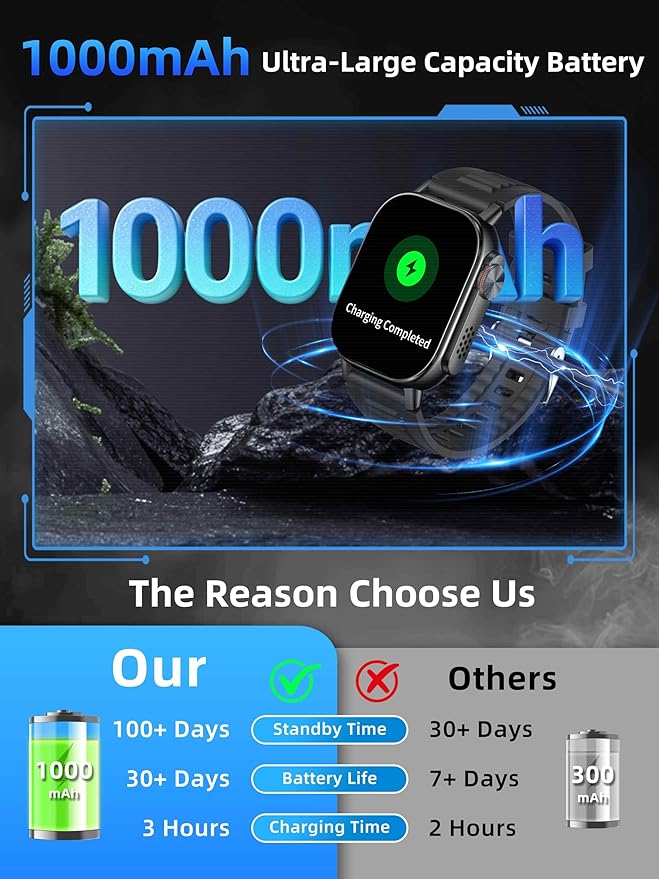 KPEP Military Watches for Men (2 Straps), 2.01" Fitness Tracker Watch with LED Flashlight, 100 Days Battery, Compass, SpO2 Heart Rate Monitor, Sleep Tracking, Reminders, Military Watch for iOS Android