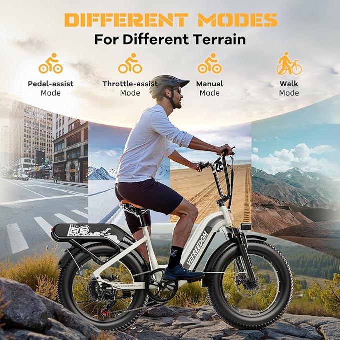 1500W Electric Bike for Adults Full Suspension,48/52v 20AH Electric Dirt Bike with 20" x 4.0 Fat Tire, Max 30+MPH & 70 Miles Electric Bicycle, Ebike for Snow, Mountains, Road UL Certified