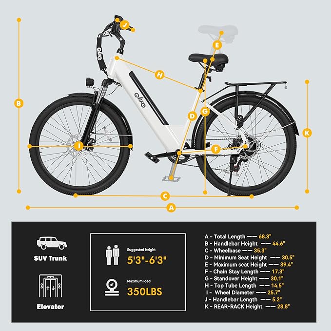 Qlife Cityone 2.0 Electric Bike for Adults,Up to 65Miles,28MPH,1200W Peak Motor 26" Ebike,499WH Certified Battery Electric Commuter Bicycle with Front Suspension & 7-Speed Ebikes