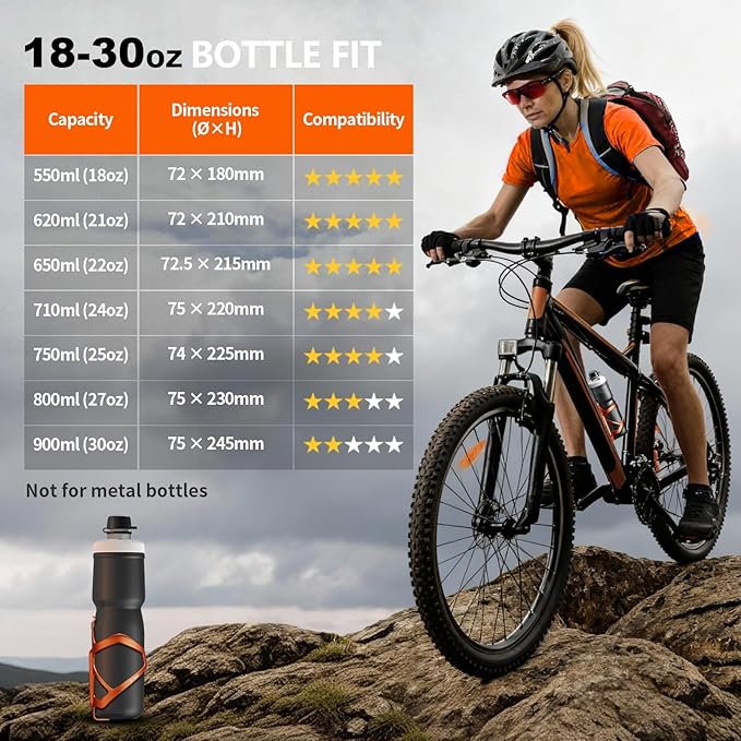 Corki Cycles Heavy Duty Bike Water Bottle Holder, Lightweight Aluminum Cage Shockproof Design for Road Mountain Gravel Bikes, Holds 18-30 oz, 2-Pack Orange