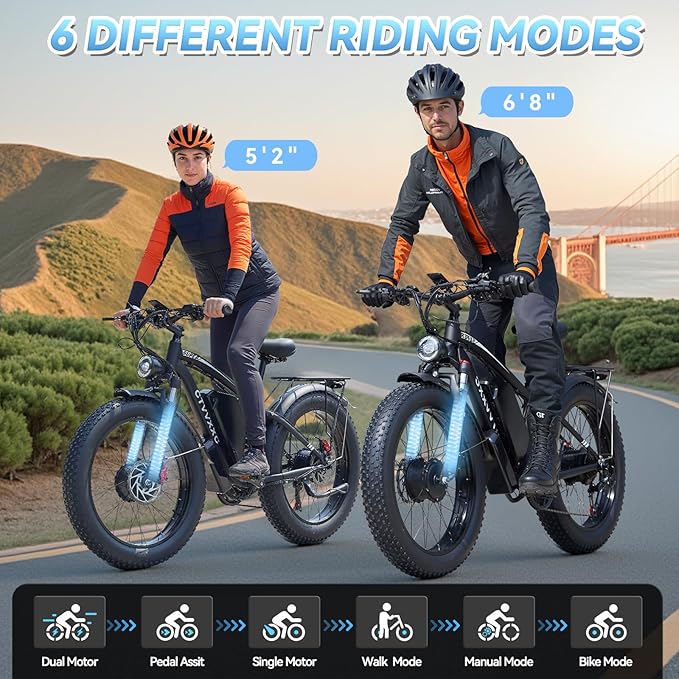 9000W Dual Motor Ebike for Adults Men 45MPH - Fast Electric Bike with 52V 34Ah Battery Up to 100 Miles,Lockable Suspension 24" Fat Tire Electric Bicycle for Off-Road Mountain Snow Commuter