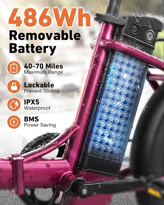 Electric Bike, 1000W Peak Folding Electric Bike, 486Wh 70 Miles Range Ebike, Waterproof Removable Battery, 7 Speed, 25 MPH Max, 20" Step-Thru Bicycle with Front Basket