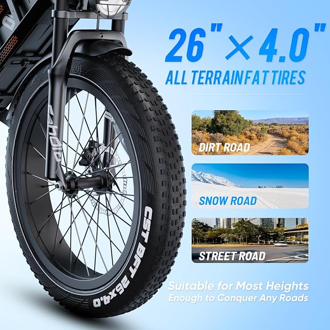eAhora Romeo Pro (2025 Upgraded) Peak 1600W 34MPH Electric Bike for Adults, 48V 60AH 200+ Miles Long Range Electric Bike, 26*4.0" Fat Tire Electric Mountain Bike, Full Suspension, Commuting & Delivery