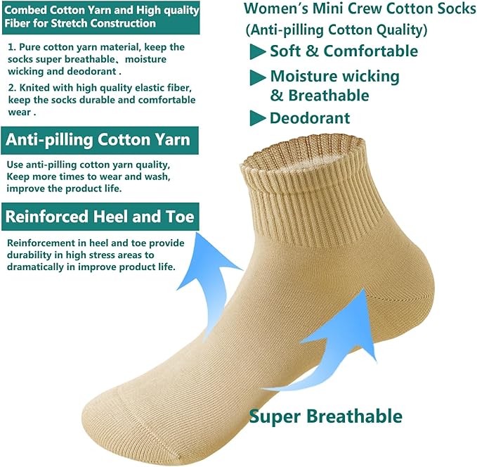 MAGIARTE Womens Mini Crew Ankle Socks Athletic Casual Cotton Socks for Women