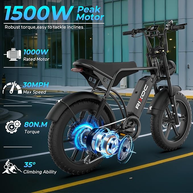 E8 Electric Bike for Adults, 1500W Motor (Peak), 30 MPH Ebike, 20'' Fat Tire Commuter E-Bike with 48V 15.6AH Battery, Full Suspension Mechanical Disc Brakes, E Bike for Snow, Sand, Road