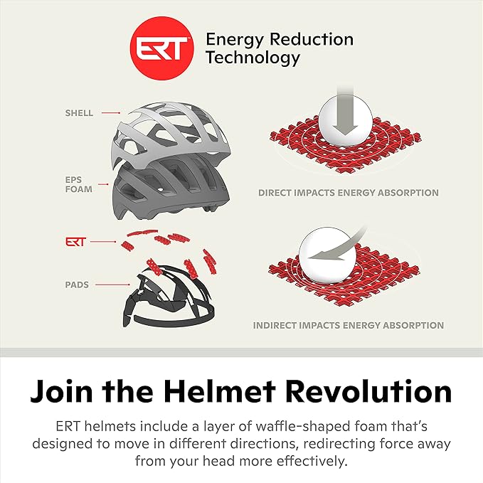 Schwinn Yahara ERT Bike Helmet for Adult Youth Men Women Ages 8 and Up, Can Fit Head Circumference 54-62 cm, with 14 Vents, Removable Visor, and Adjustable Locking Strap
