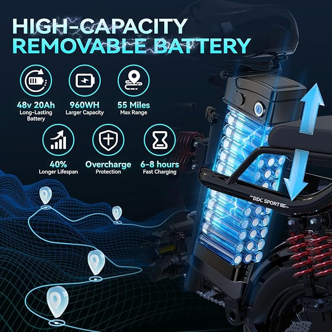 Folding Electric Bike for Adults, 800W Peak Motor 25MPH, Ebike with 48V 14Ah Removable Battery, 35-55 Miles Range, 14'' Adults Electric Bicycles for Men Women Commuter UL 2849 Safety Standard