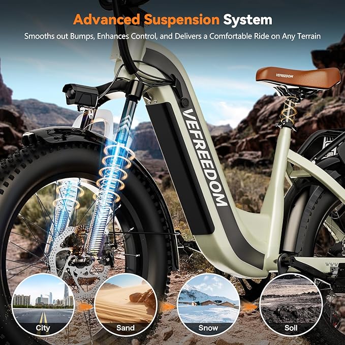 1500W Motor Electric Bike for Adults 80 Miles 30MPH Ebike 20" x 4 Fat Tire 48V 20Ah Removable Battery Mountain E Bike Commuter Front Suspension Bicycles Men Women