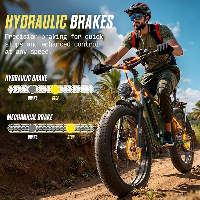 6000W Dual Motors Electric Bike for Adults,60V 20Ah 26" Fat Tire Ebike,45 mph up to 100 Miles Full Suspension Class 3 Electric Bicycle for Snow Off Road Mountain Hunting Commuter