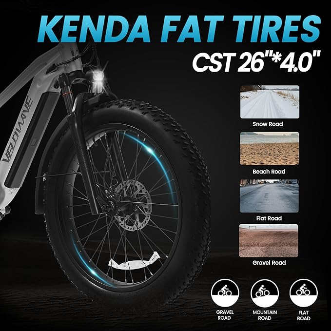 VELOWAVE Electric Bike for Adults Peak 1200W BAFANG Motor 28MPH Mountain Ebike 47.97V 14.4AH Removable LG Cells Battery 26'' Fat Tire E Bike Shimano 7-Speed