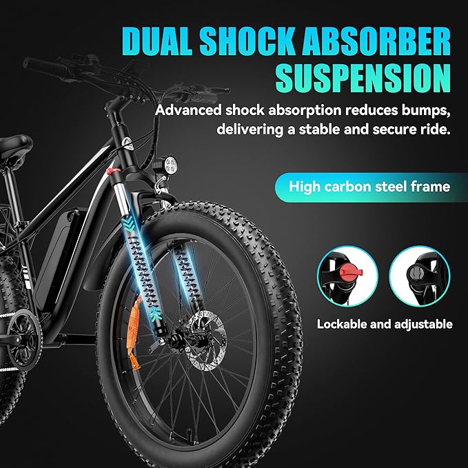 [UL Certified] Electric Bike for Adults with Peak 1500W Brushless Motor, 48V 15AH 35-60 Miles Battery Electric Bicycle, 26" Fat Tire Mountain Bike 28MPH 7 Speed Gears Ebike for Work,Off Road